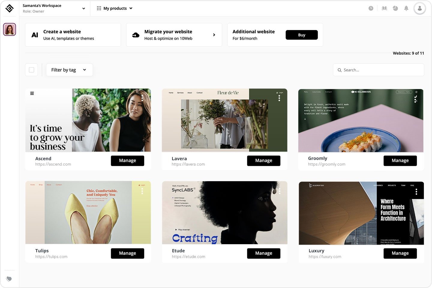 Unified dashboard for all websites