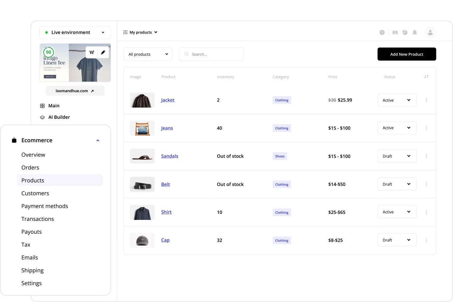 Ecommerce management dashboard